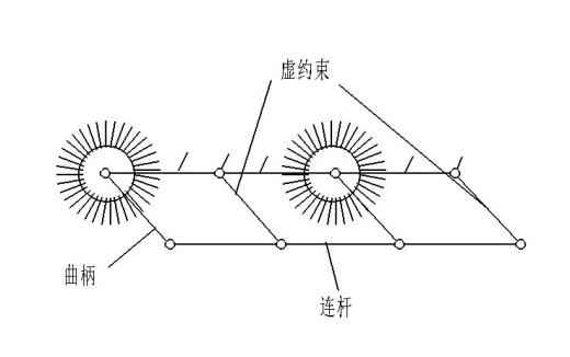 洗瓶机的简易设计  （课程设计，说明书,solidworks,运动分析）缩略图