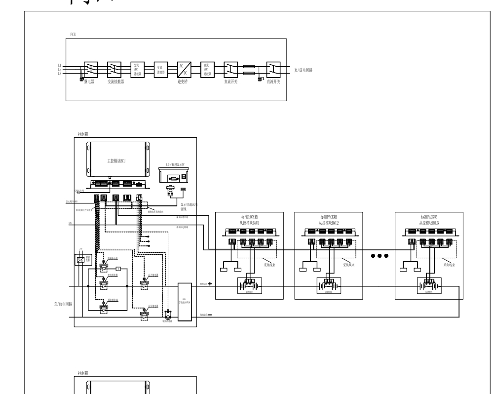 储能系统接线图