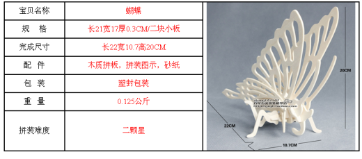 蝴蝶缩略图