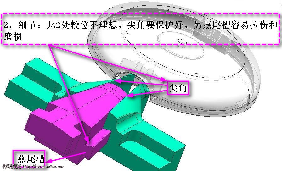 汽车模具设计-85-YZY-MOLD