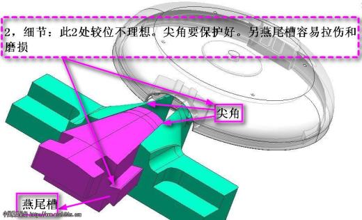 汽车模具设计-85-YZY-MOLD缩略图