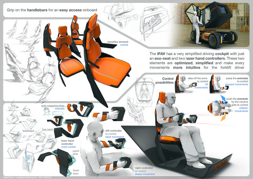 fav-forklift叉车缩略图