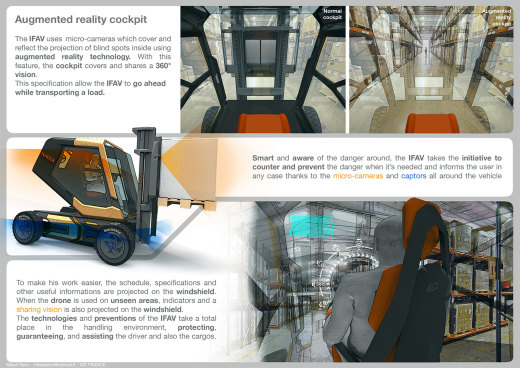 fav-forklift叉车缩略图