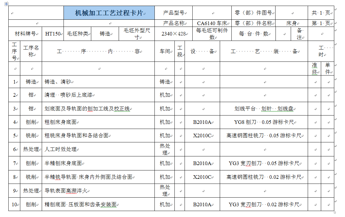 工艺夹具-CA6140车床床身加工工艺及夹具设计+说明书