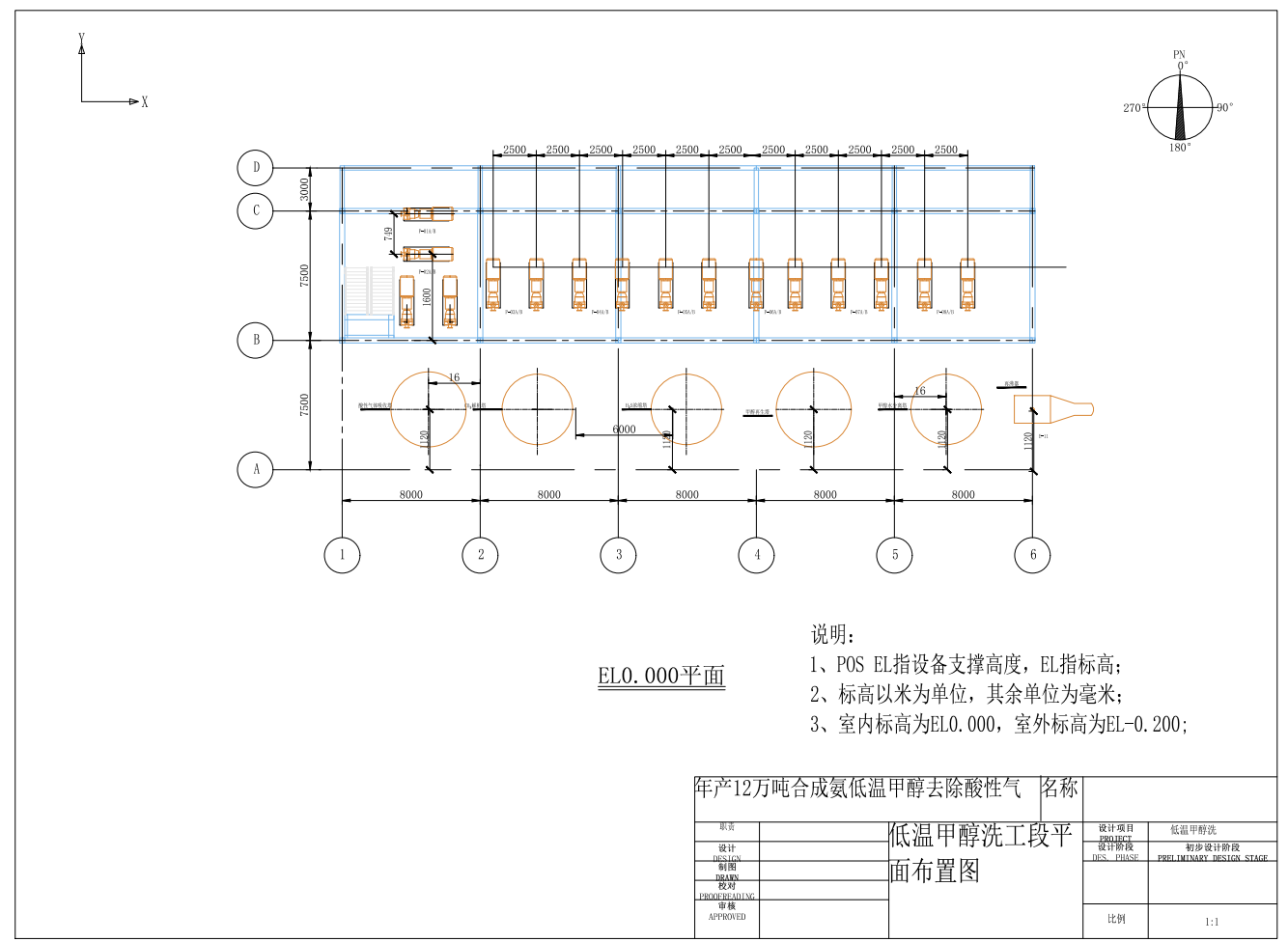 年产12万吨合成氨低温甲醇脱除酸工艺设计CAD+说明