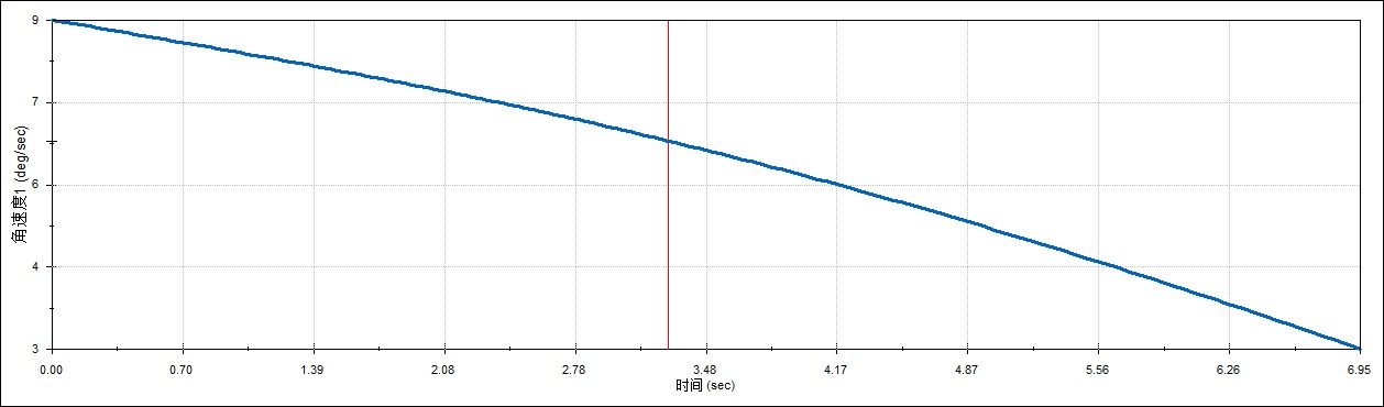 对接锁紧装置