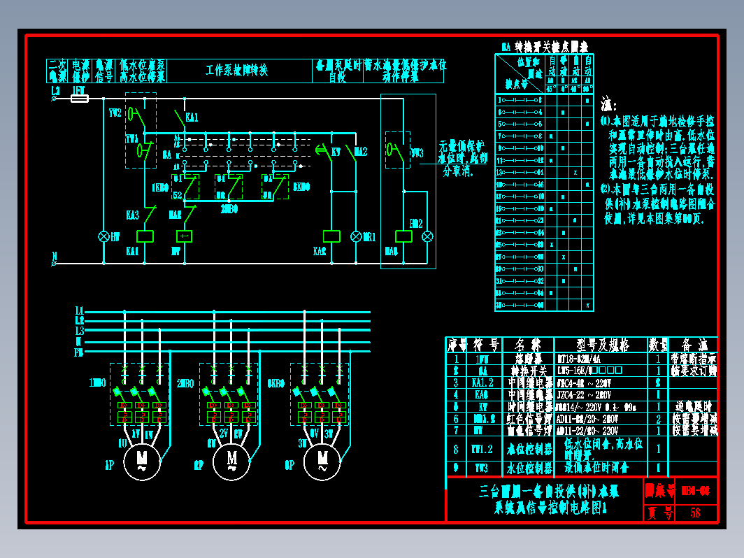 KB0-CC-58三台两用一备自投供(补)水泵系统及信号控制电路图1