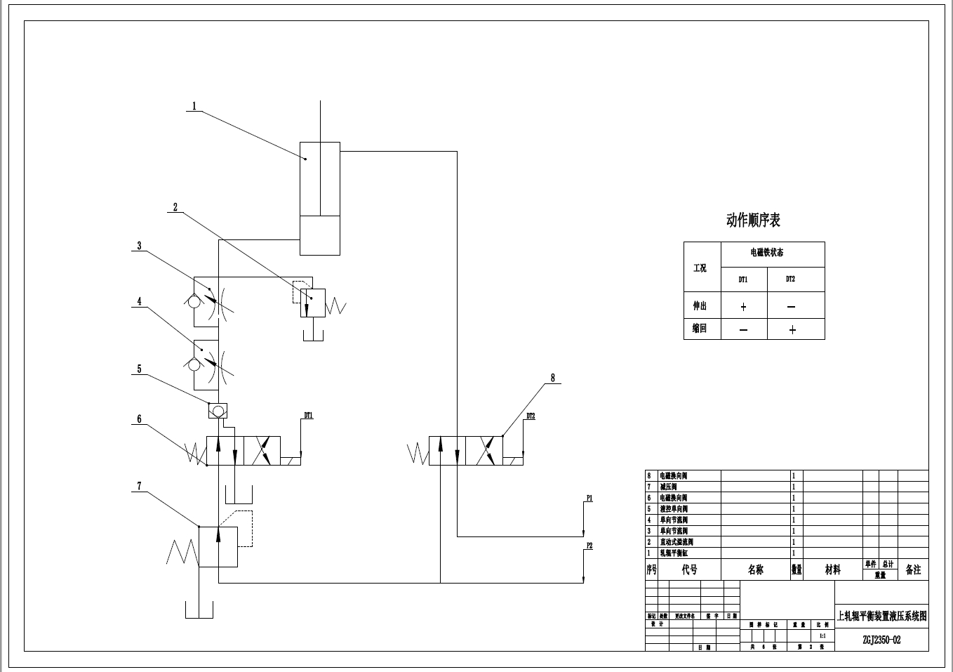 板带轧钢机液压系统设计+CAD+说明书