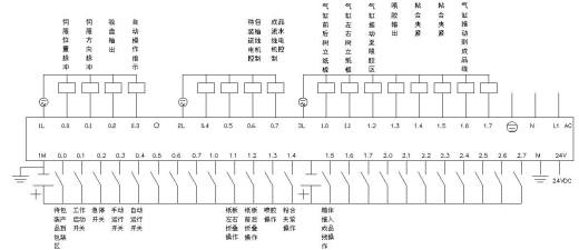 JX0128 纸箱包装机控制系统设计缩略图
