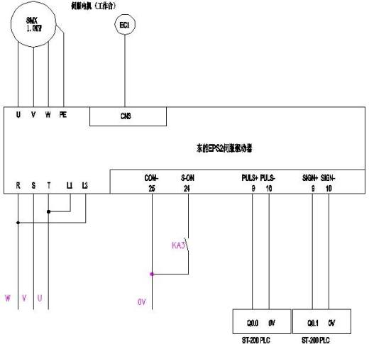 JX0128 纸箱包装机控制系统设计缩略图
