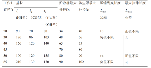 基于探岳2019-200TSI的独立前悬架设计+说明书缩略图