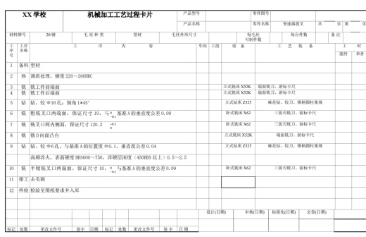 变速器拨叉零件机械加工工艺规程及其钻、铰φ6孔的工装夹具设计+CAD+说明缩略图