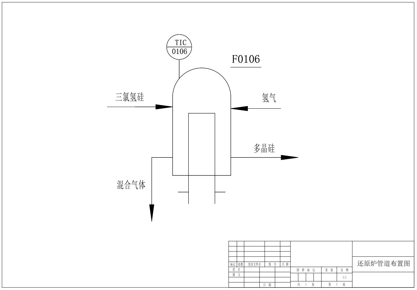 西门子法制多晶硅设计CAD+说明