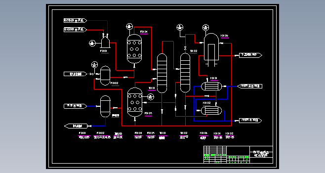 西门子法制多晶硅设计CAD+说明