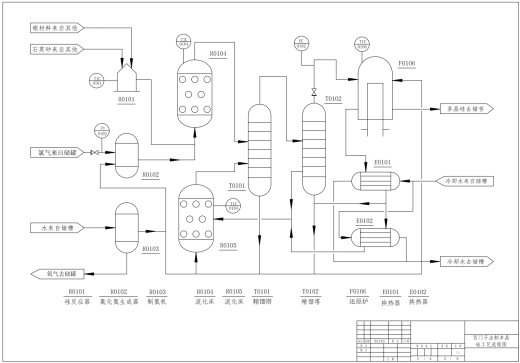 西门子法制多晶硅设计CAD+说明缩略图
