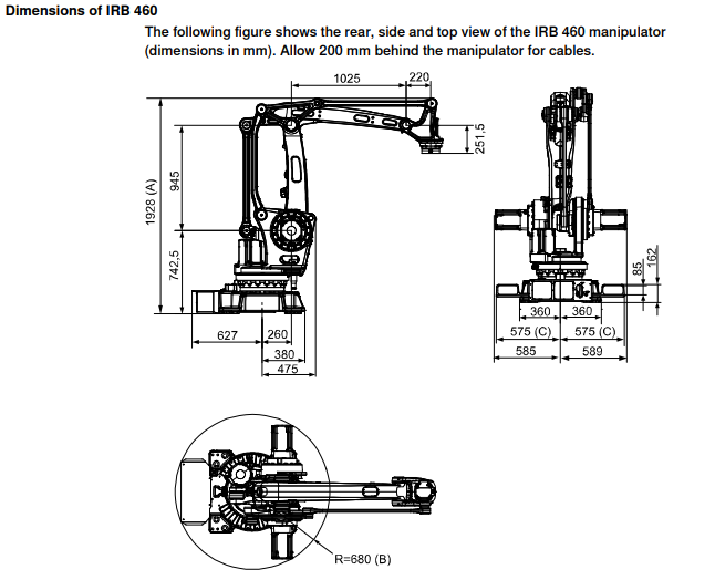 ABB机器人IRB 460-110_2.4