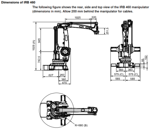 ABB机器人IRB 460-110_2.4缩略图