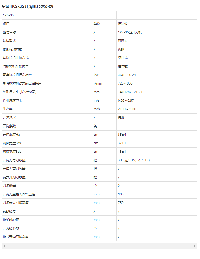 东堡开沟机三维SW2021无参