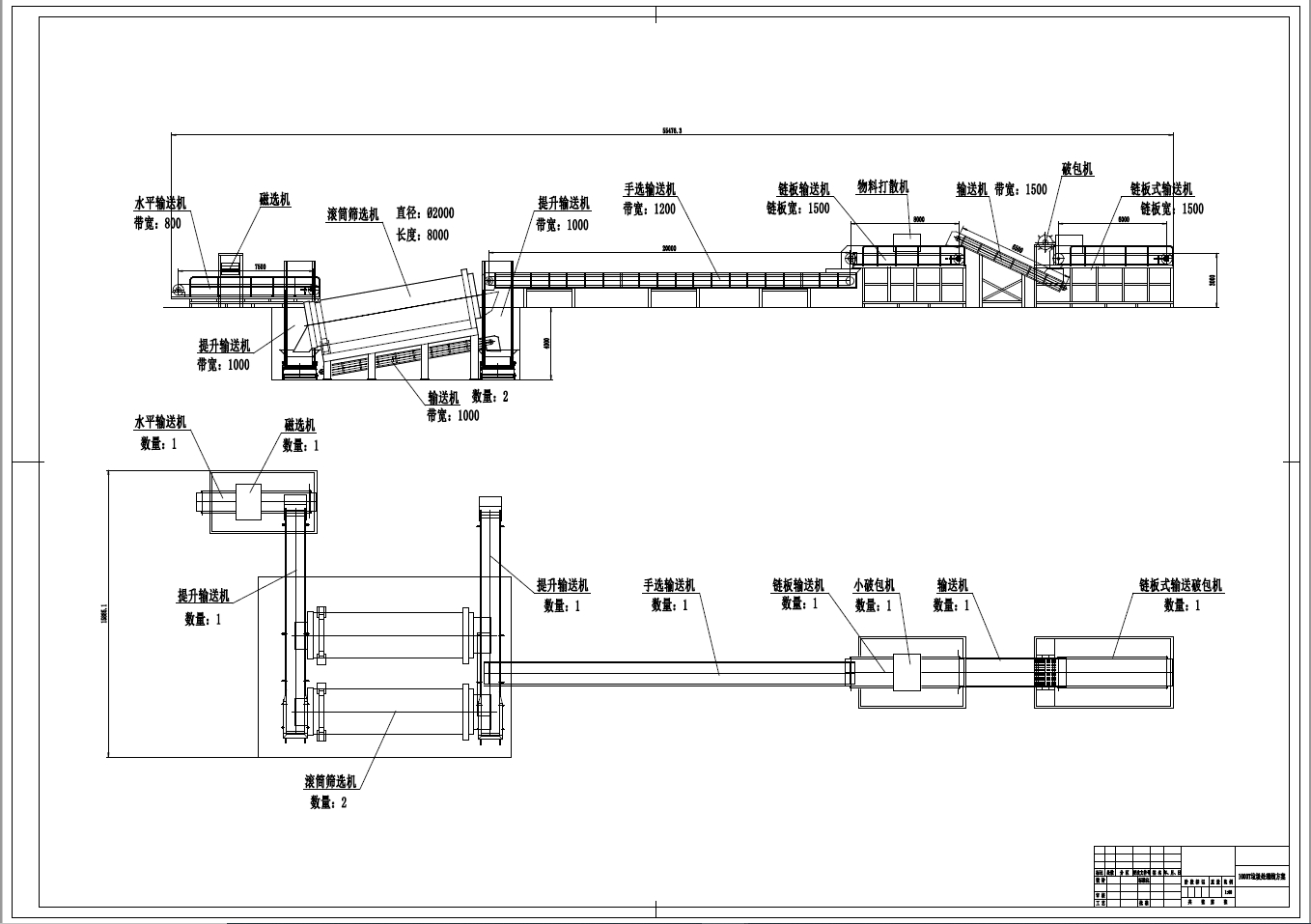 1000T城市生活垃圾分类处理方案+CAD+说明书