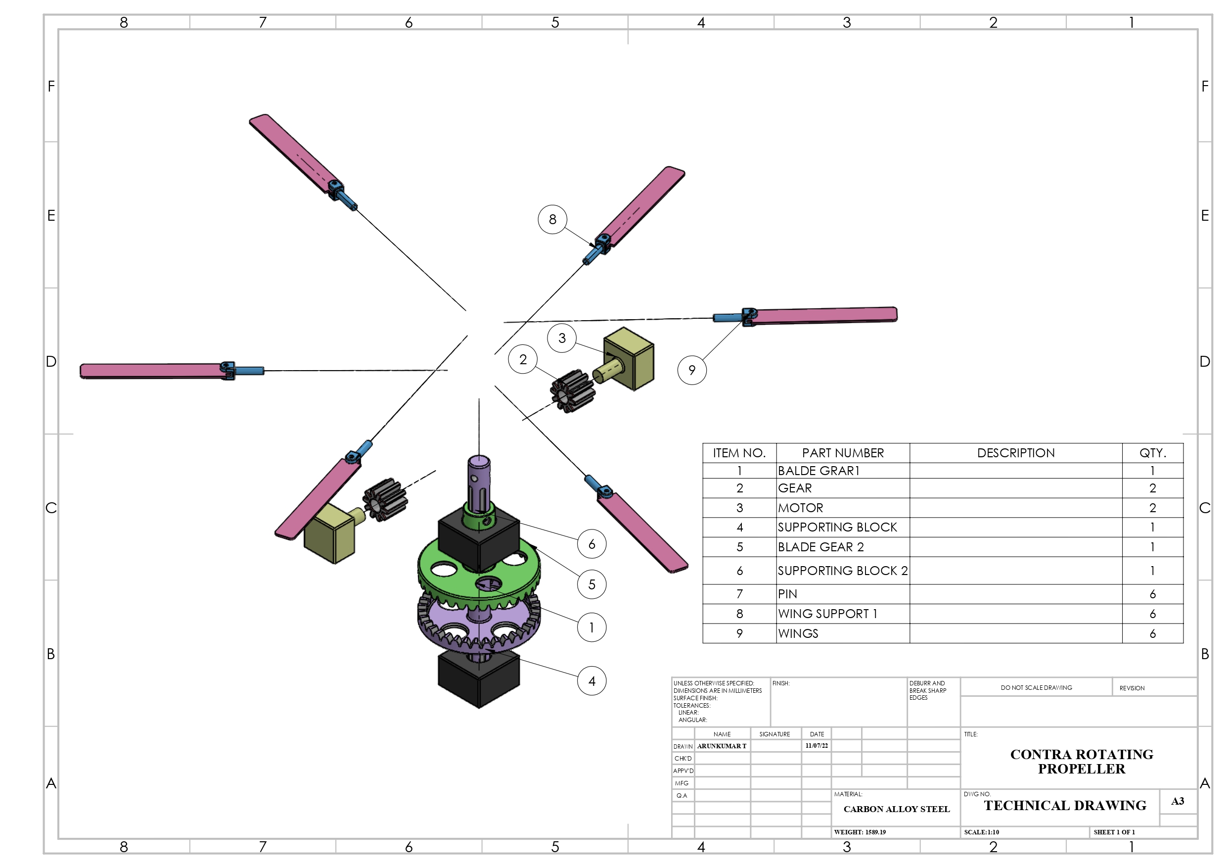 CONTRA ROTATING PROPELLER对转螺桨