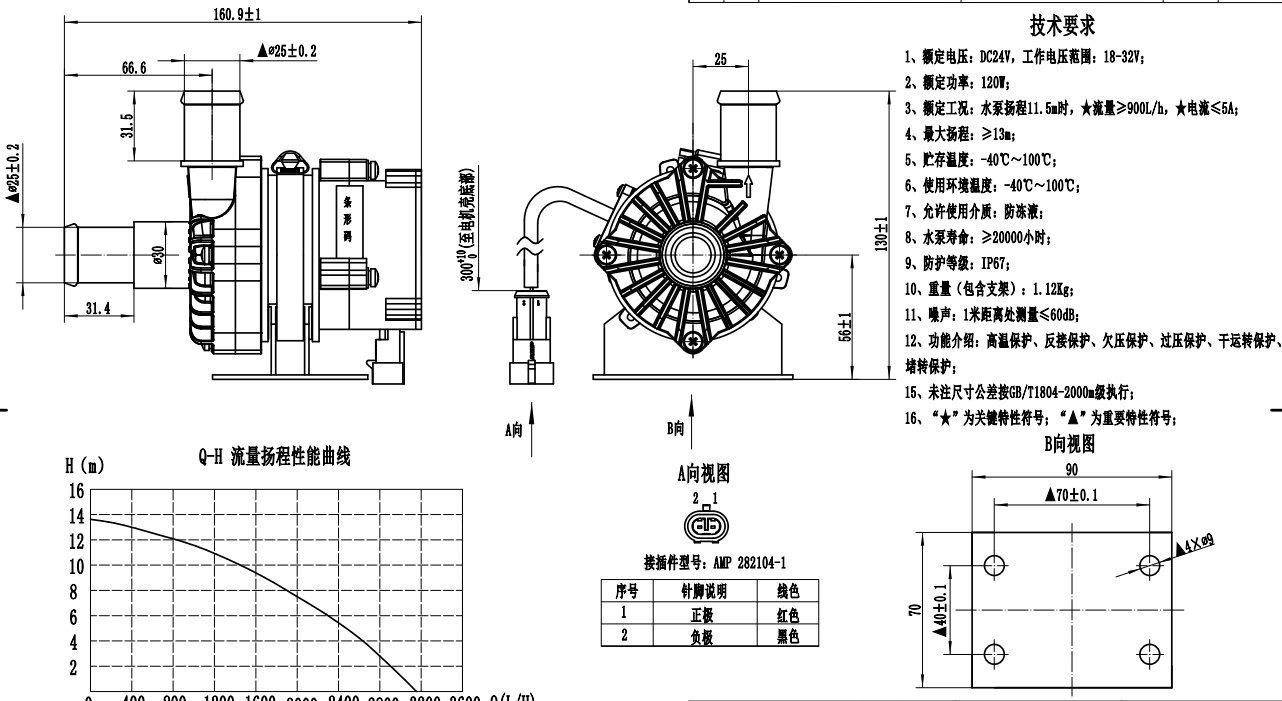 汽车电子水泵