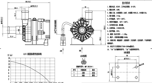 汽车电子水泵缩略图