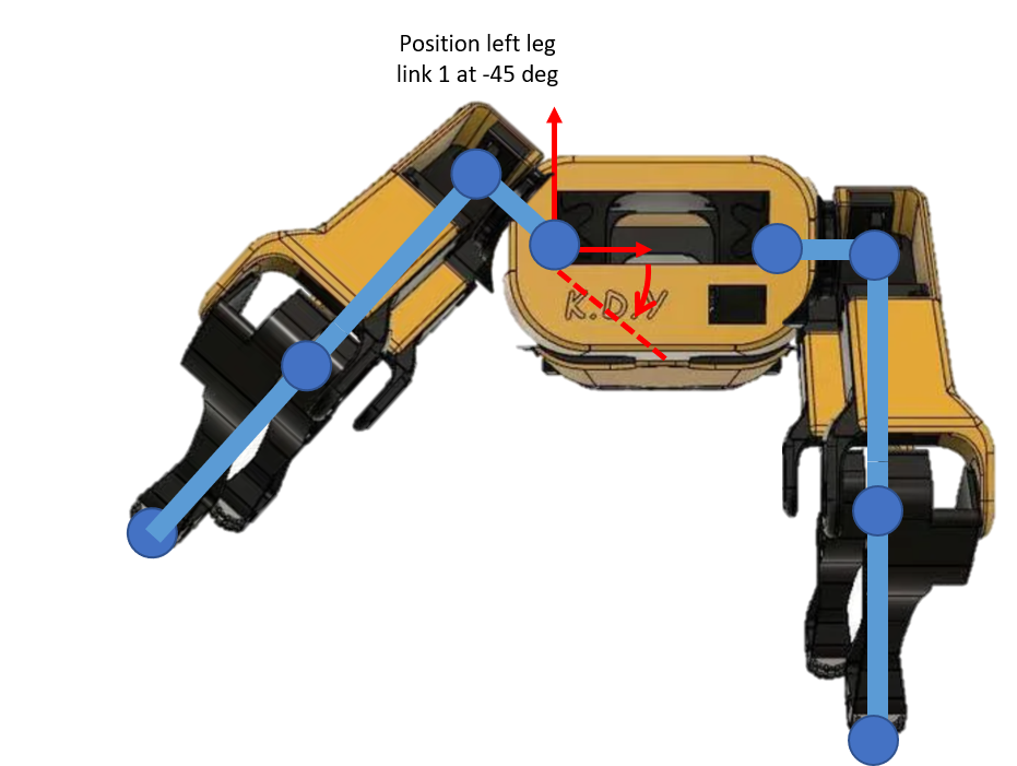 SpotMicro开源机器狗项目资源 源代码与3D打印图