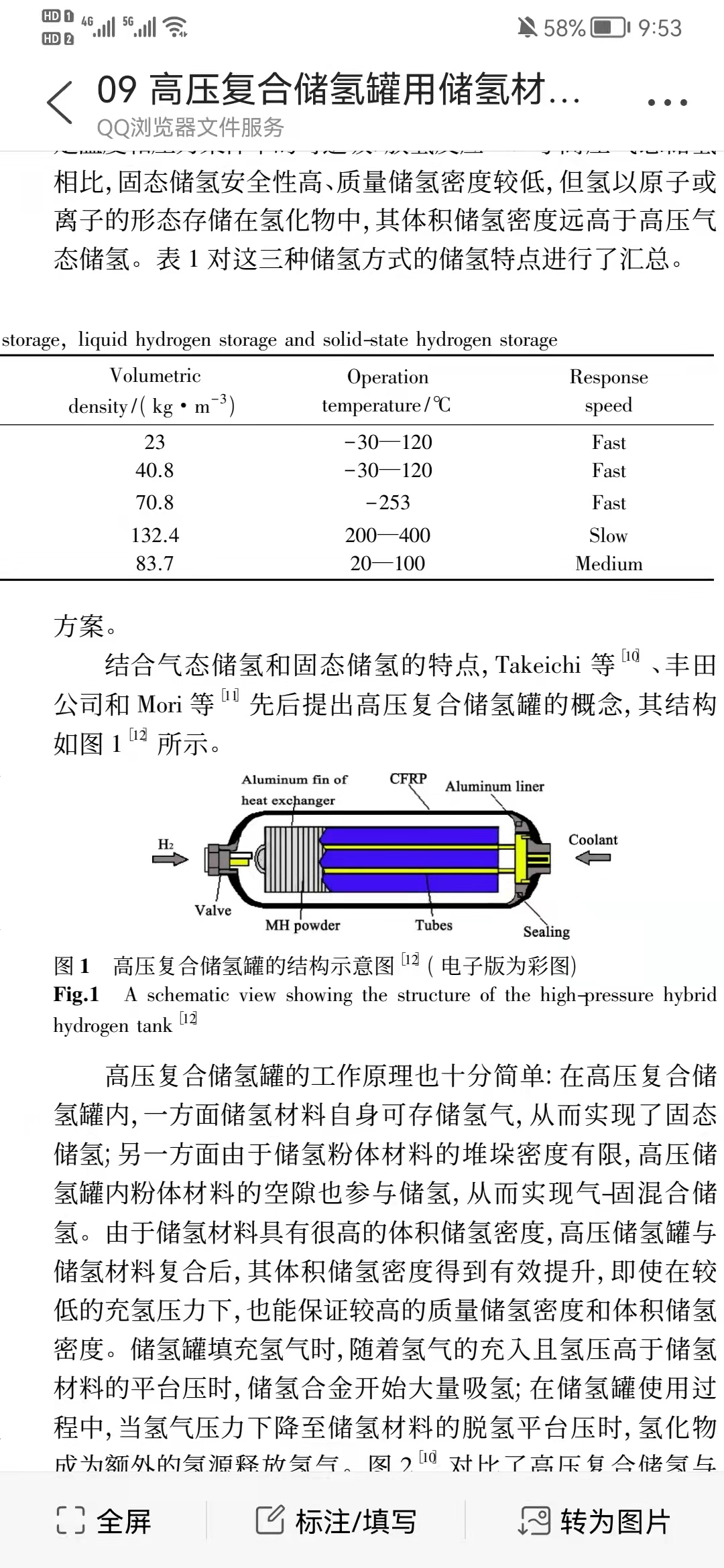 高压复合储氢罐