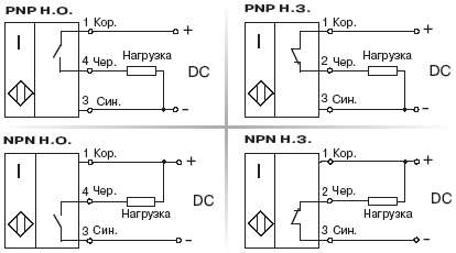 电感接近传感器检测开关NPNDC636VLJ12A34ZBX