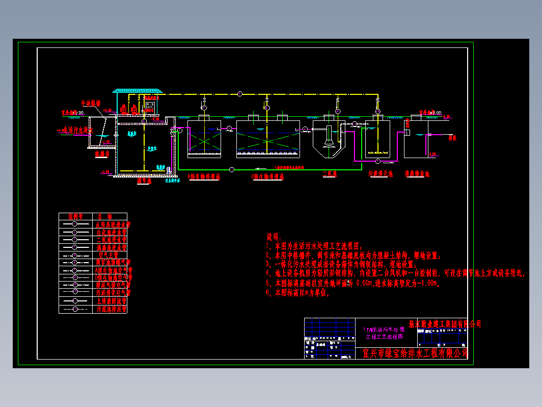 1T生活污水处理工程工艺流程图系统图