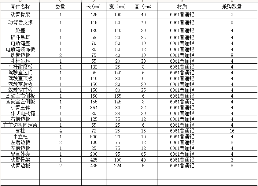 小松PC360挖掘机1：12模型