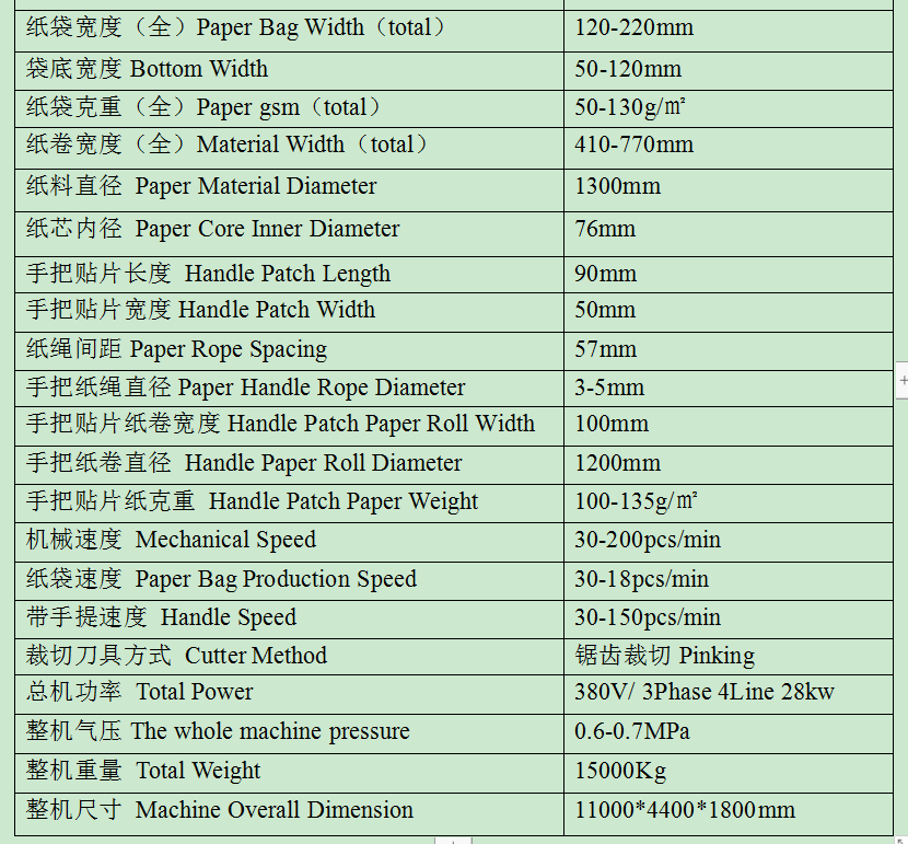 220平方基纸袋机
