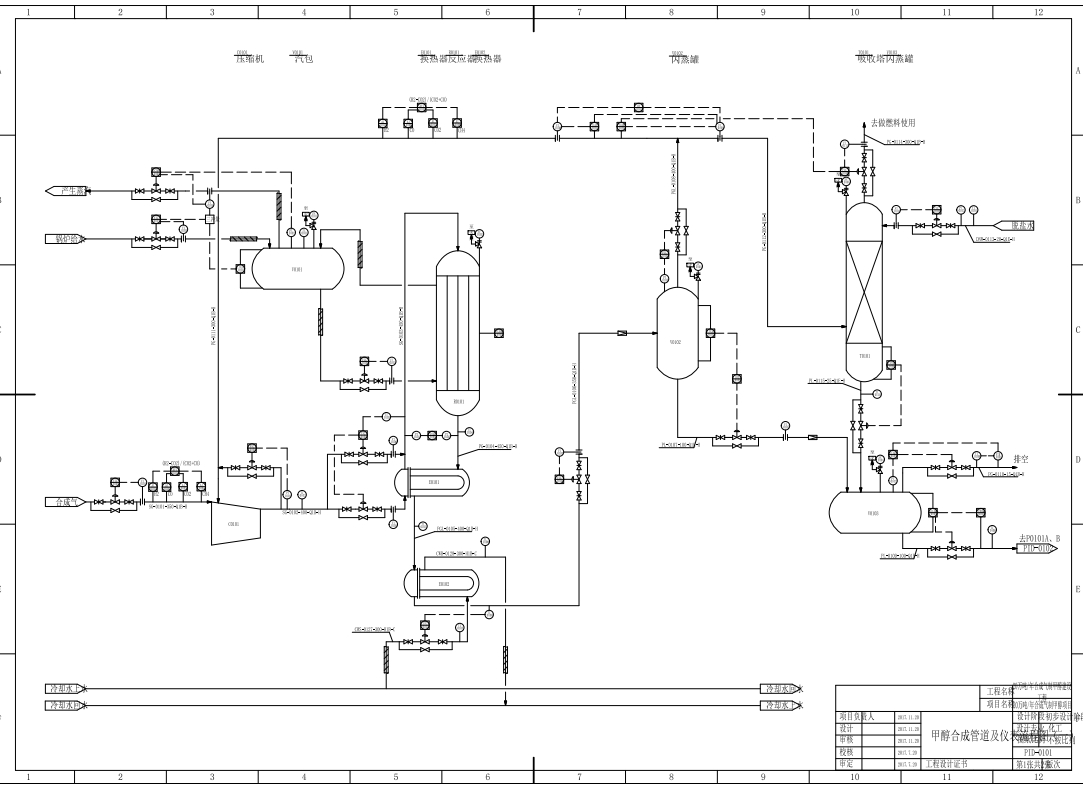 20万吨年合成气制甲醇装置设计项目+CAD+说明