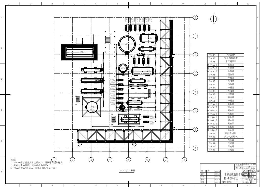 20万吨年合成气制甲醇装置设计项目+CAD+说明