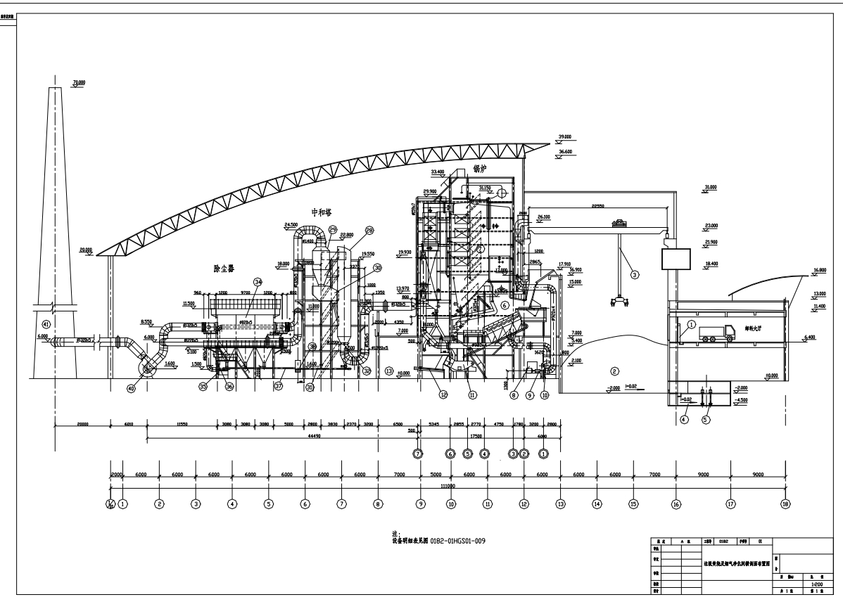 垃圾焚烧系统图