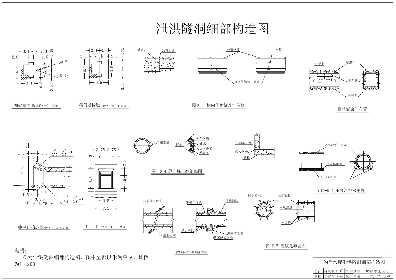 土石坝设计图+CAD+说明