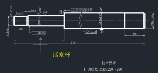 ∮76-∮63-240单出杆液压油缸缩略图