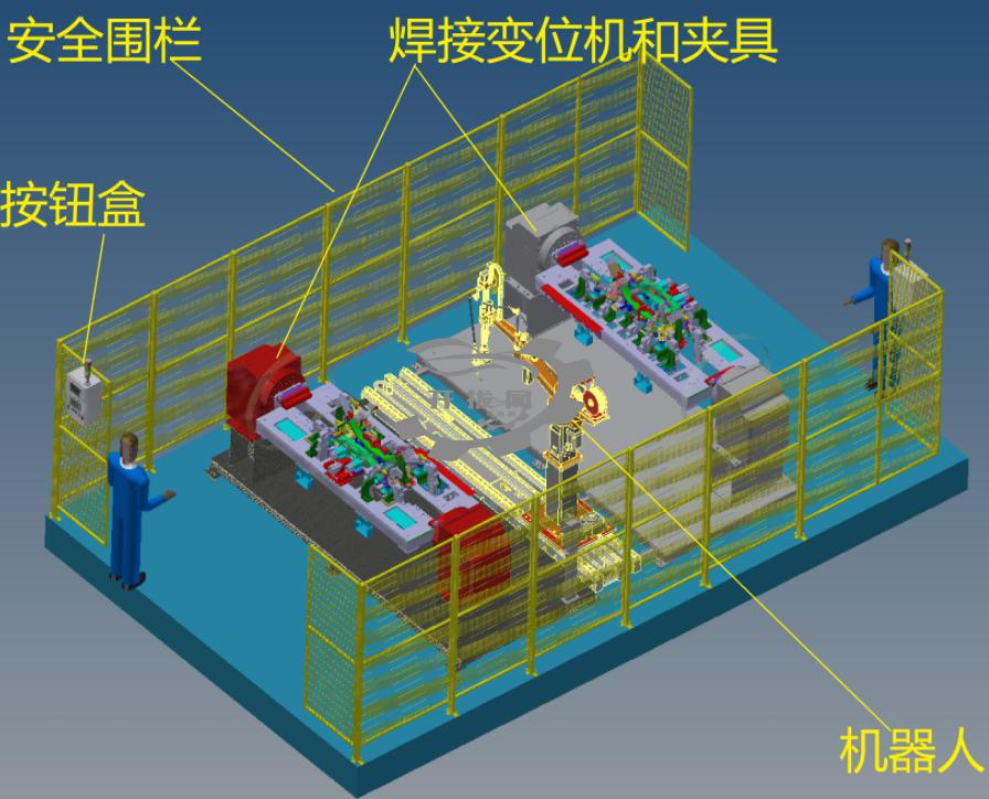 双变位机焊接工作站 用5轴焊接机器人实现