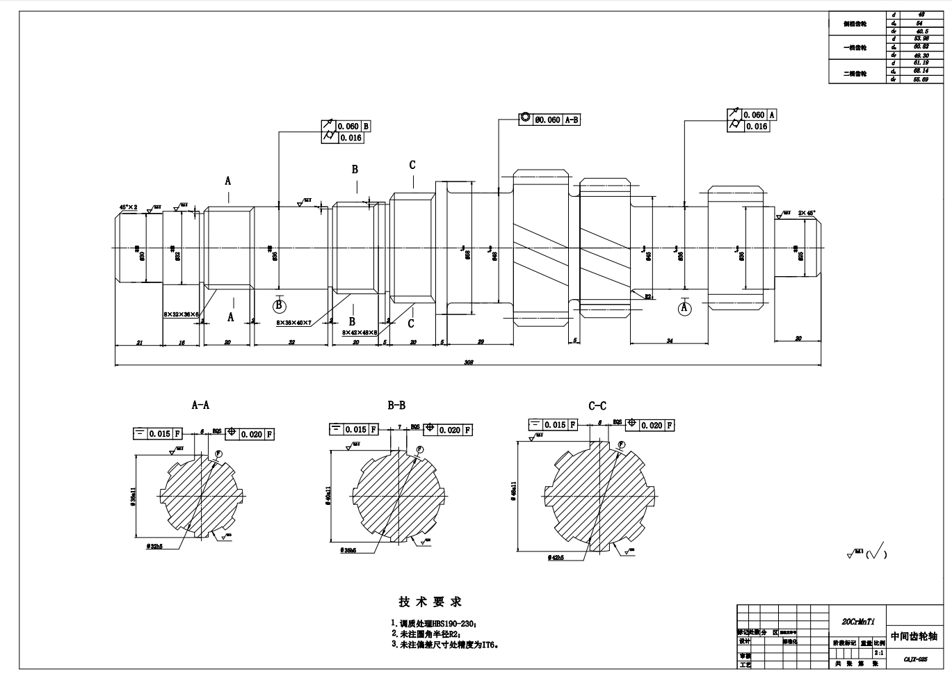 机械式变速器中间齿轮轴车右端外圆夹具设计CAD+说明书