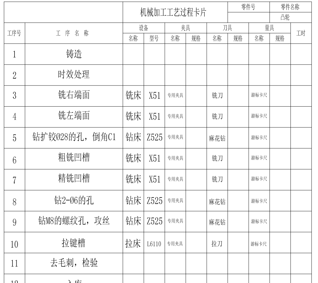 凸轮零件 加工工艺规程设计CAD+说明