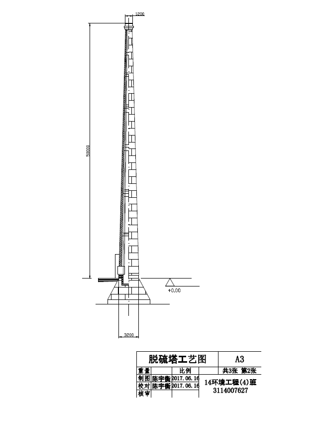 焚烧炉烟气脱硝脱硫除尘系统设计+CAD+说明书