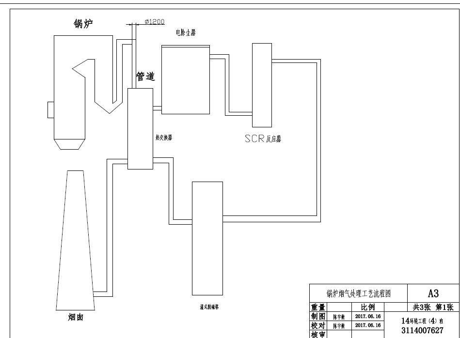 焚烧炉烟气脱硝脱硫除尘系统设计+CAD+说明书