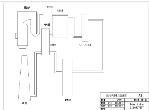 焚烧炉烟气脱硝脱硫除尘系统设计+CAD+说明书缩略图