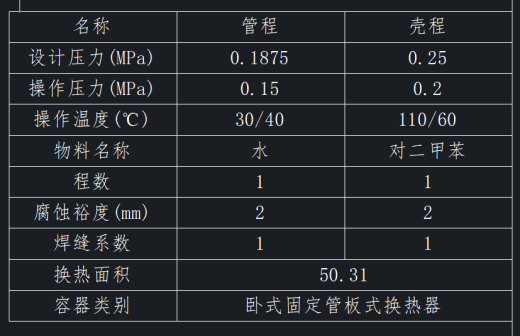 DN450固定管板式换热器_对二甲苯-水缩略图