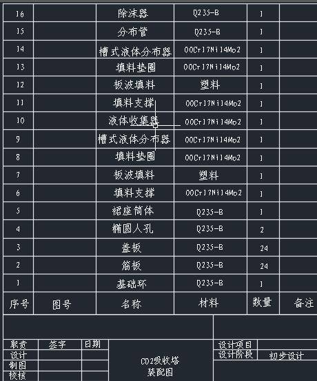 CO2吸收塔CAD图缩略图