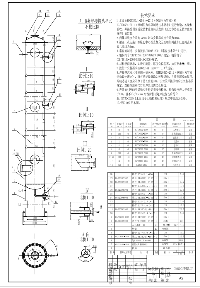 DN800精馏塔