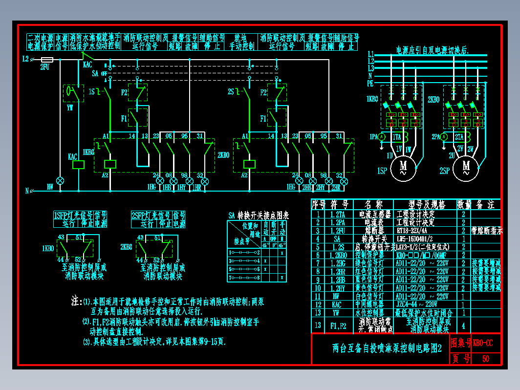 KB0-CC-50两台互备自投喷淋泵控制电路图2