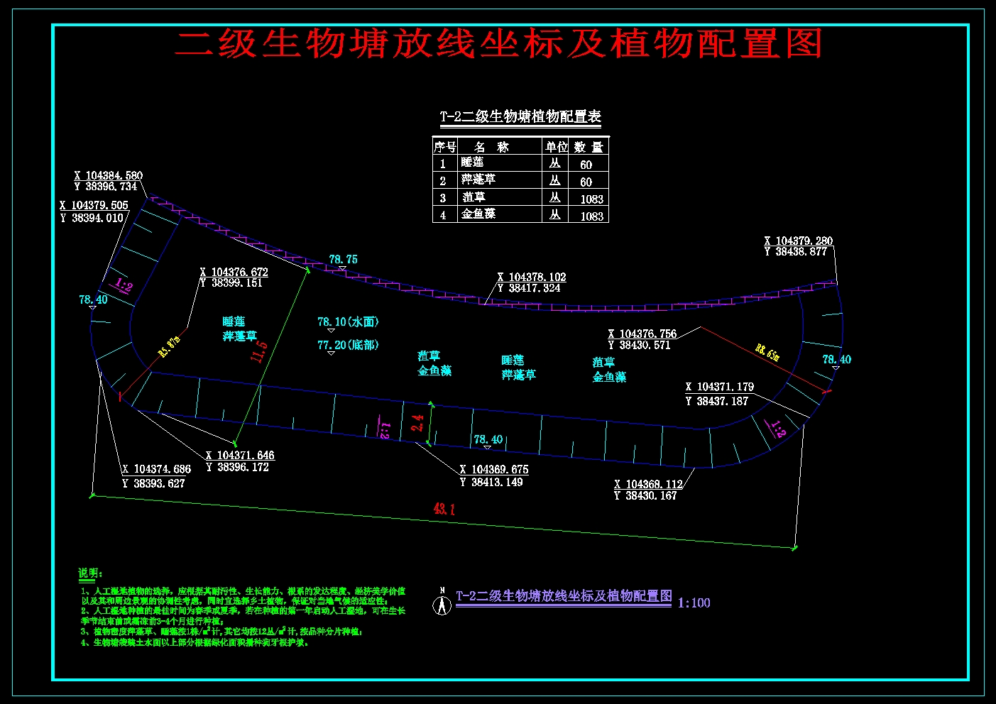 潜流式人工湿地工程设计图集