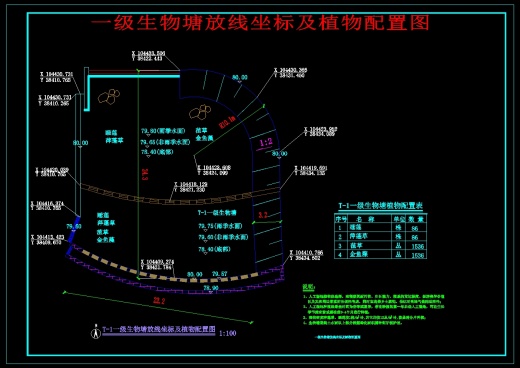 潜流式人工湿地工程设计图集缩略图