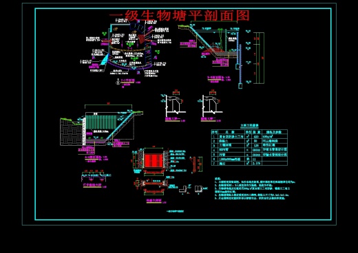 潜流式人工湿地工程设计图集缩略图